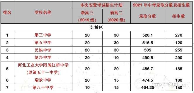 濟寧市2024年高考模擬考試（一模）物理試卷