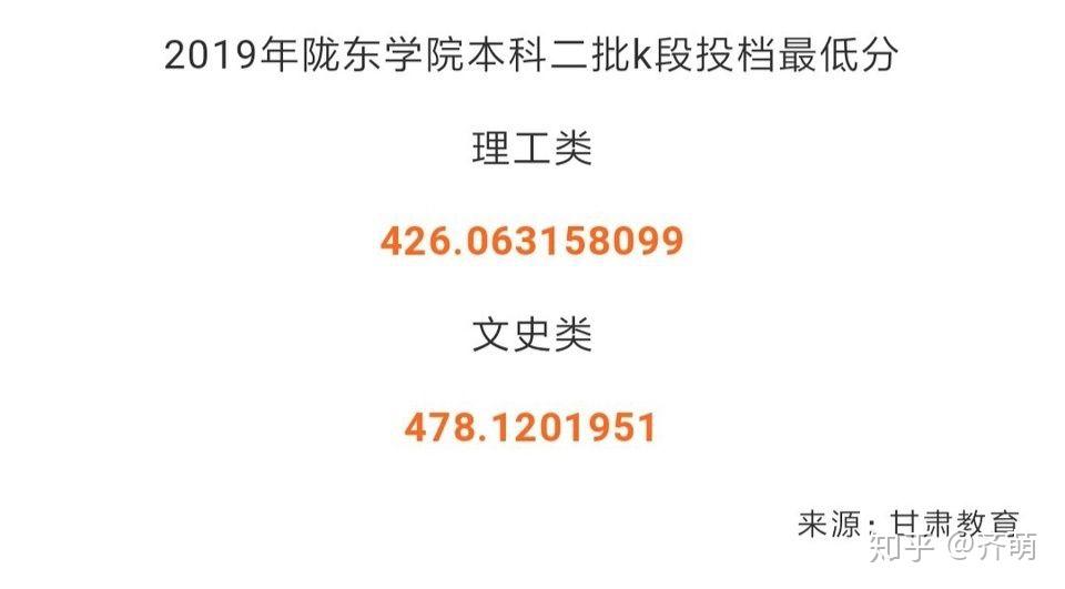 甘肅民族師范學院怎么樣