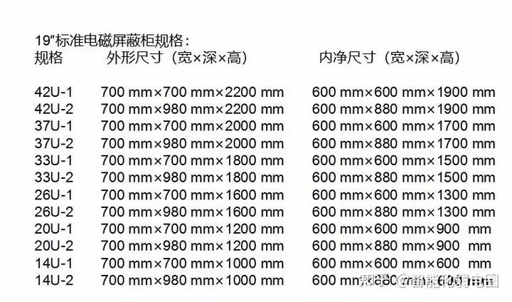 靜電屏蔽