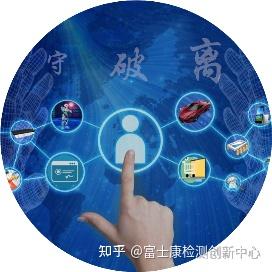 靜電屏蔽