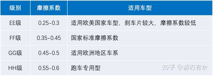 摩擦力怎么算