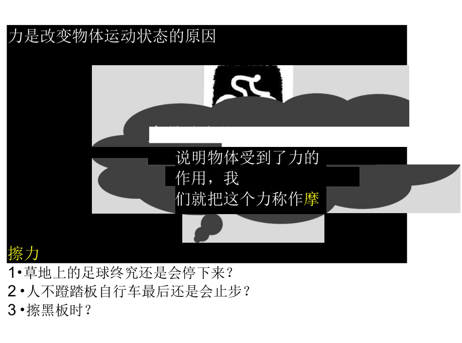 摩擦力知識點