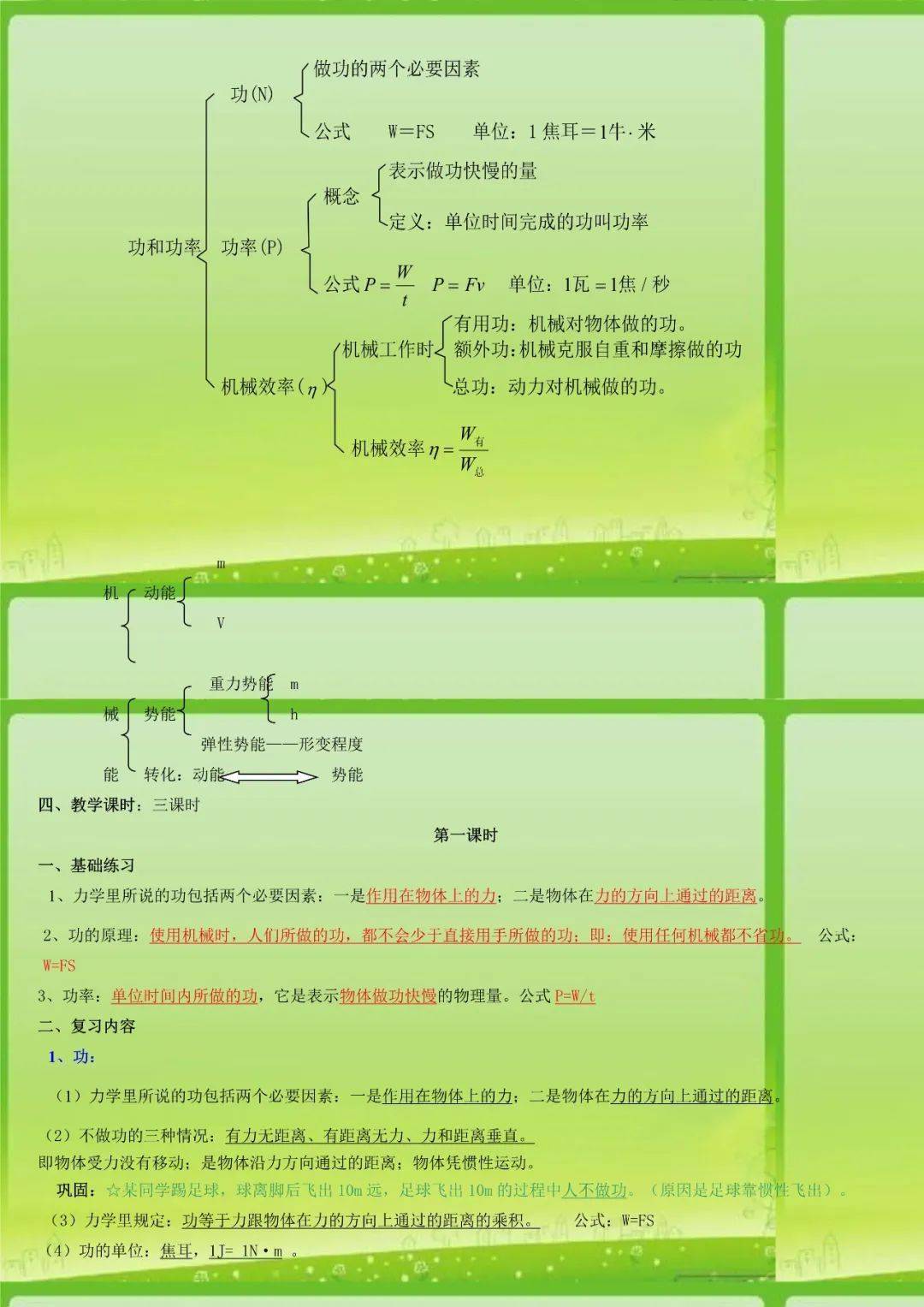 初中物理復習課教案
