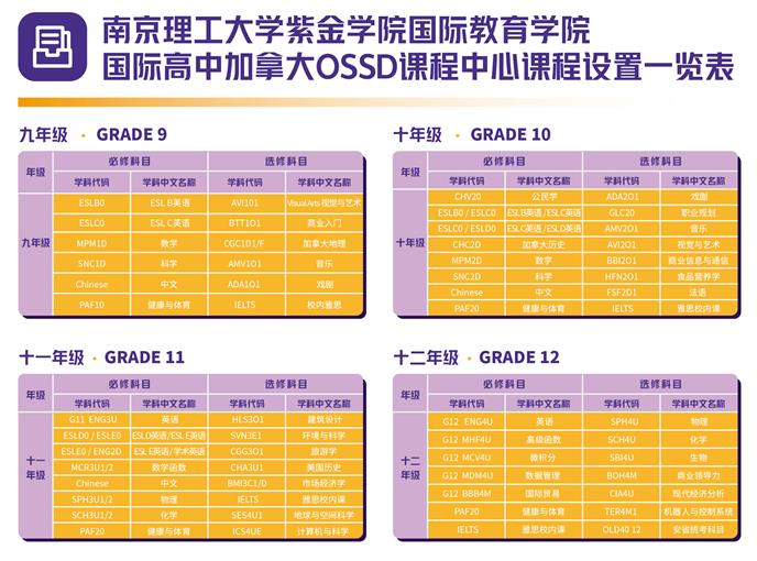 一對一補習班