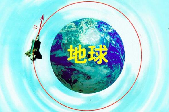 第一宇宙速度是什么