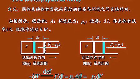 初中物理不好高中