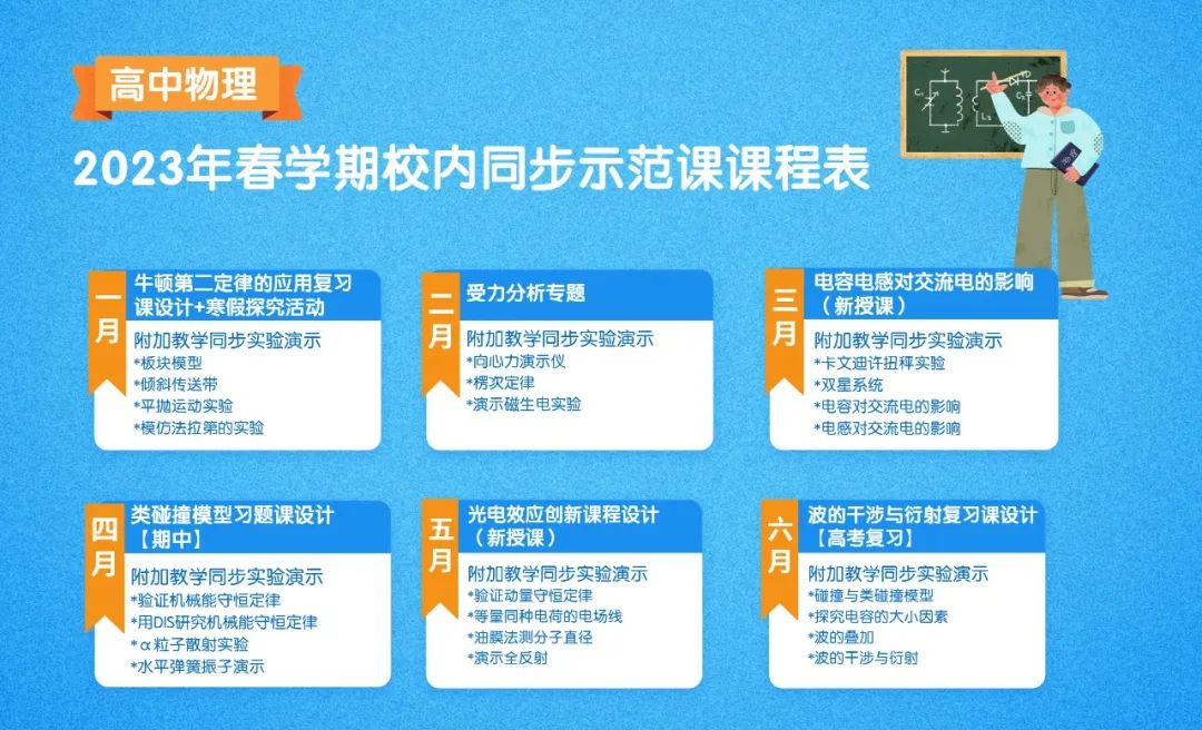 楞次定律課件