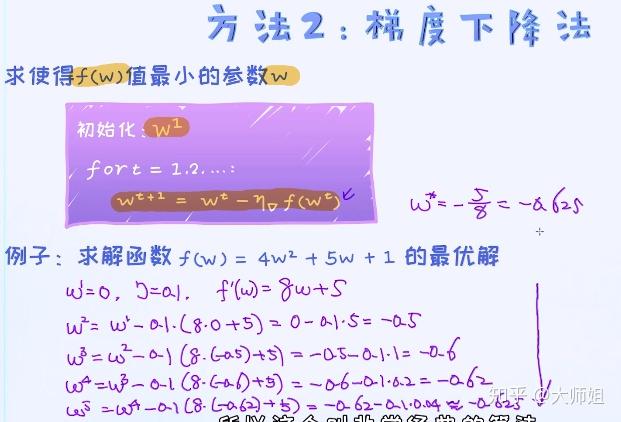 電磁學發展史