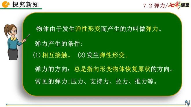 力的分解