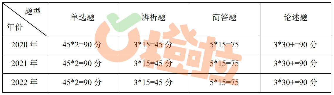內(nèi)蒙古研究生招生信息網(wǎng)