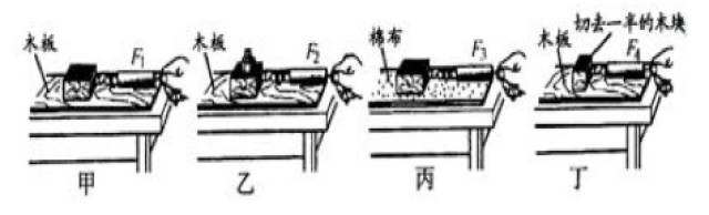 斜面機械效率與什么無關