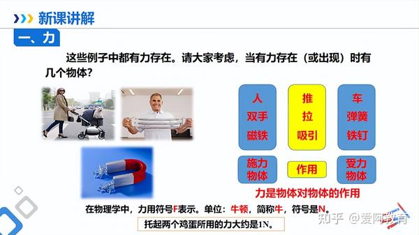 初中物理學科素養