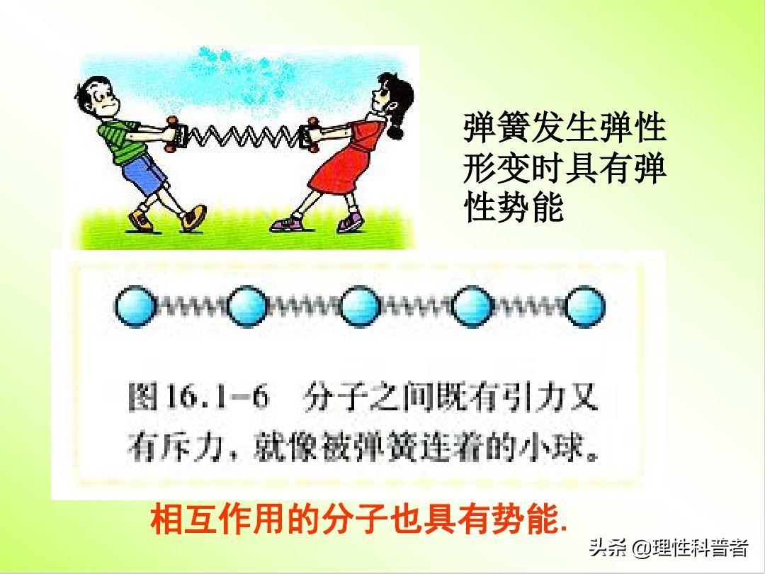 內能與什么有關