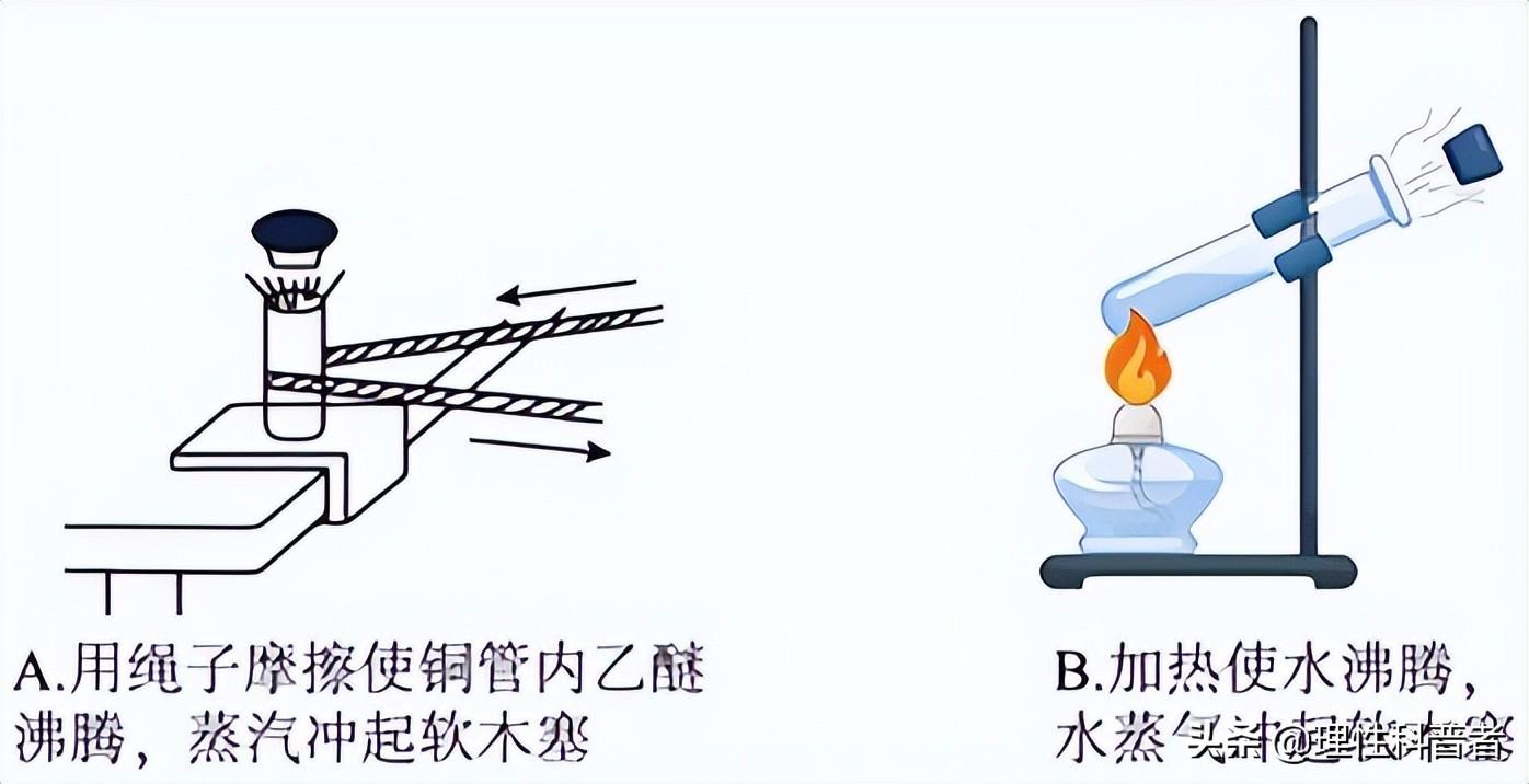 內能與什么有關