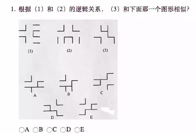 楊天樺物理競賽