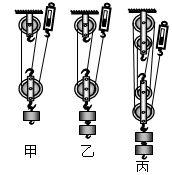 斜面機械效率與物體重力有關(guān)嗎