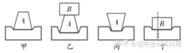 斜面機械效率與物體重力有關(guān)嗎