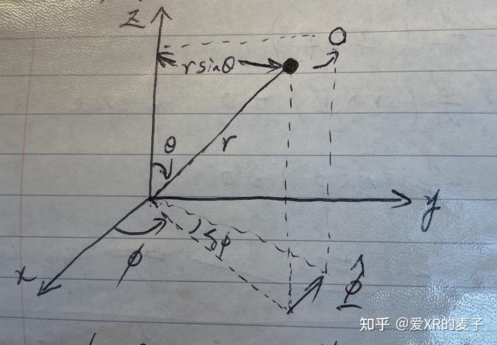 能量守恒定律