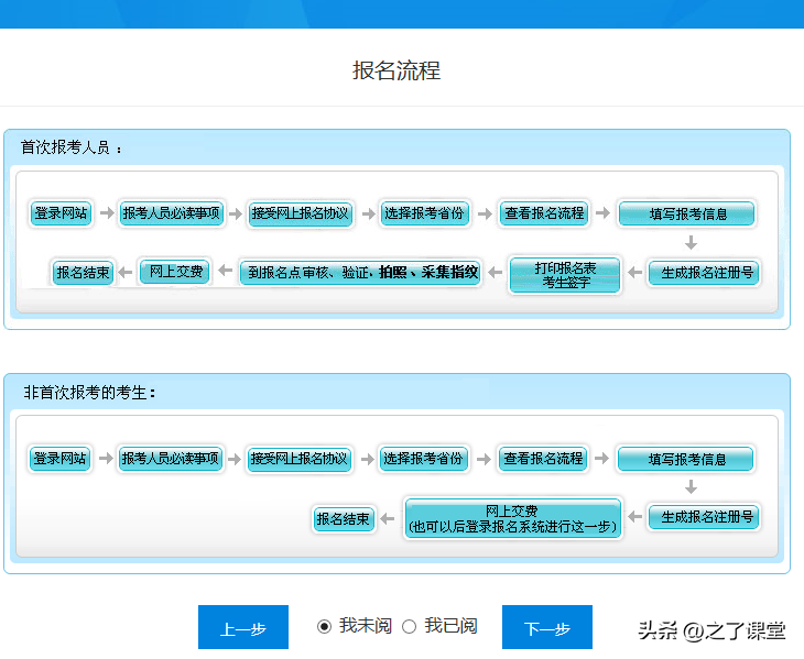 2024年初級(jí)會(huì)計(jì)證報(bào)名時(shí)間