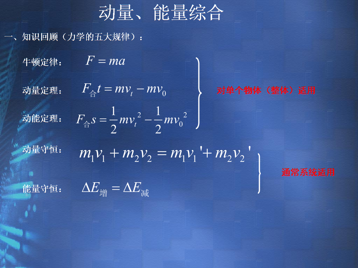 初中物理題庫(kù)