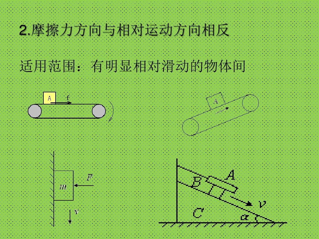 傳送帶問題