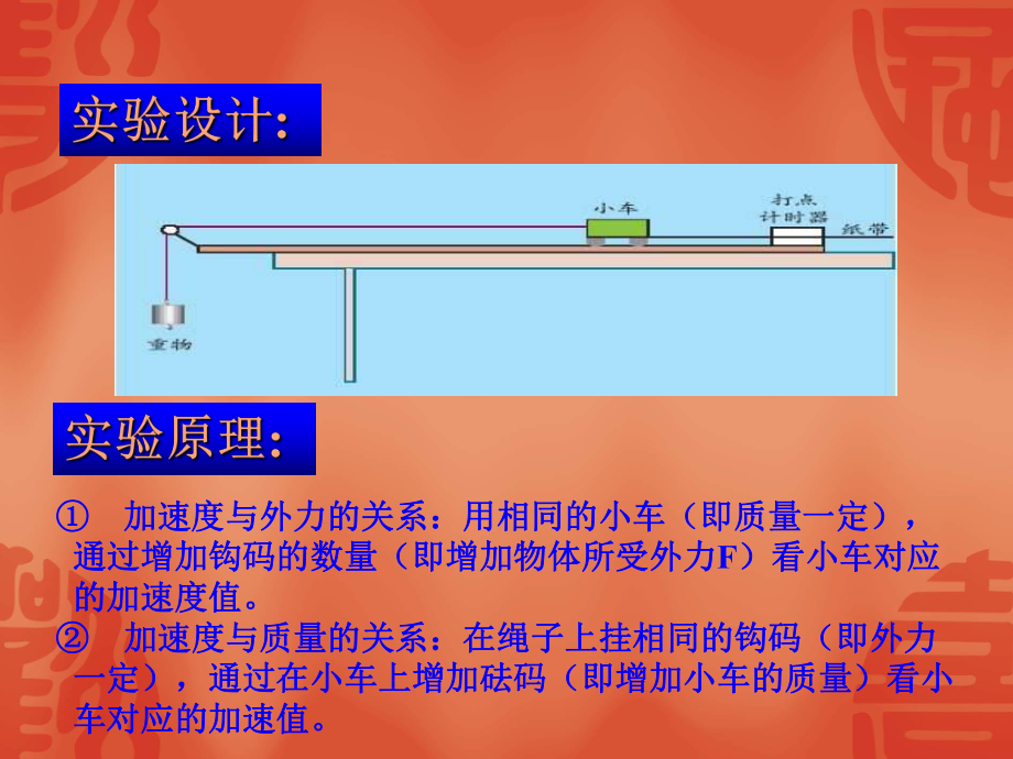 牛頓第二定律內(nèi)容