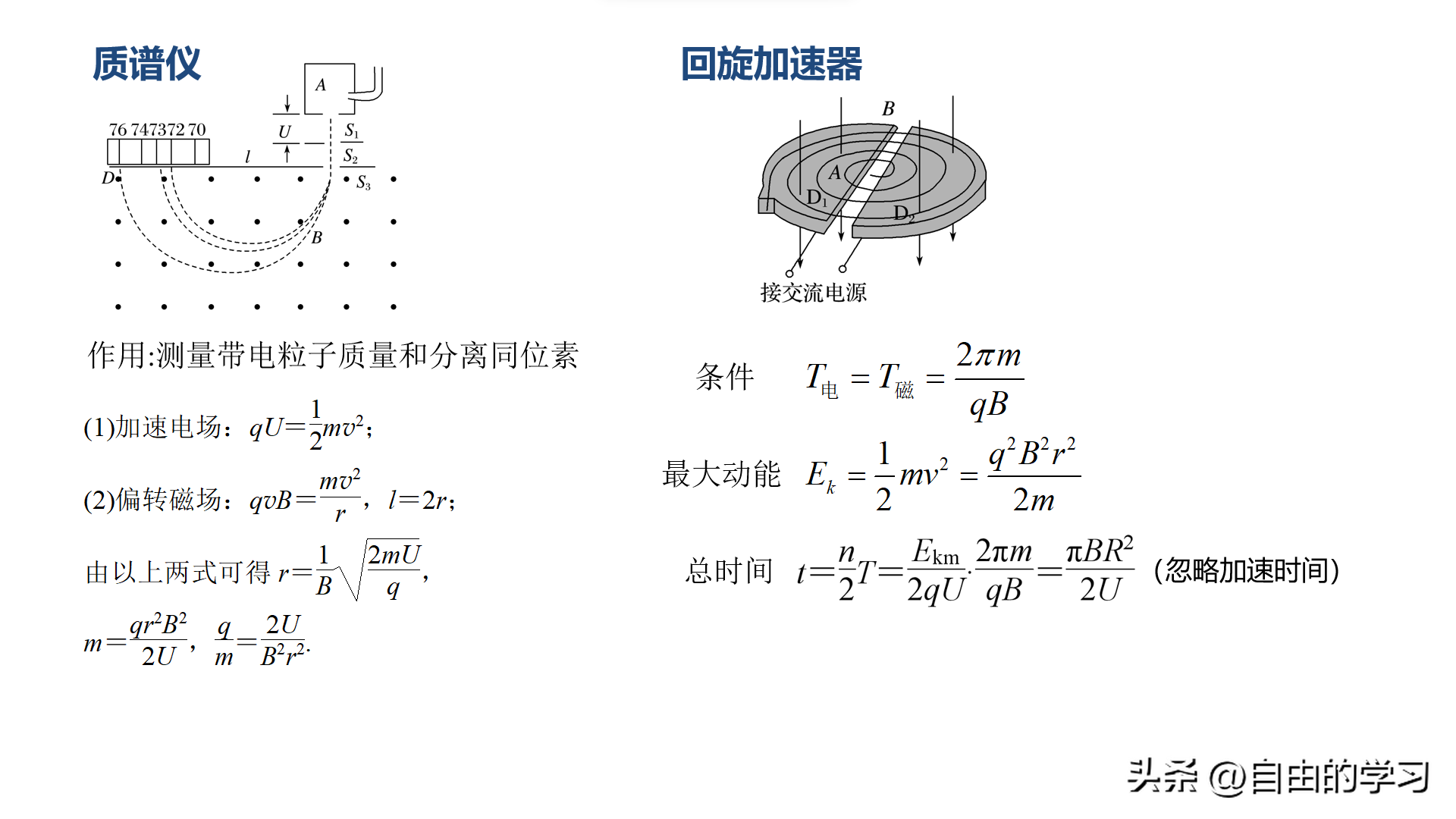 磁流體發電機