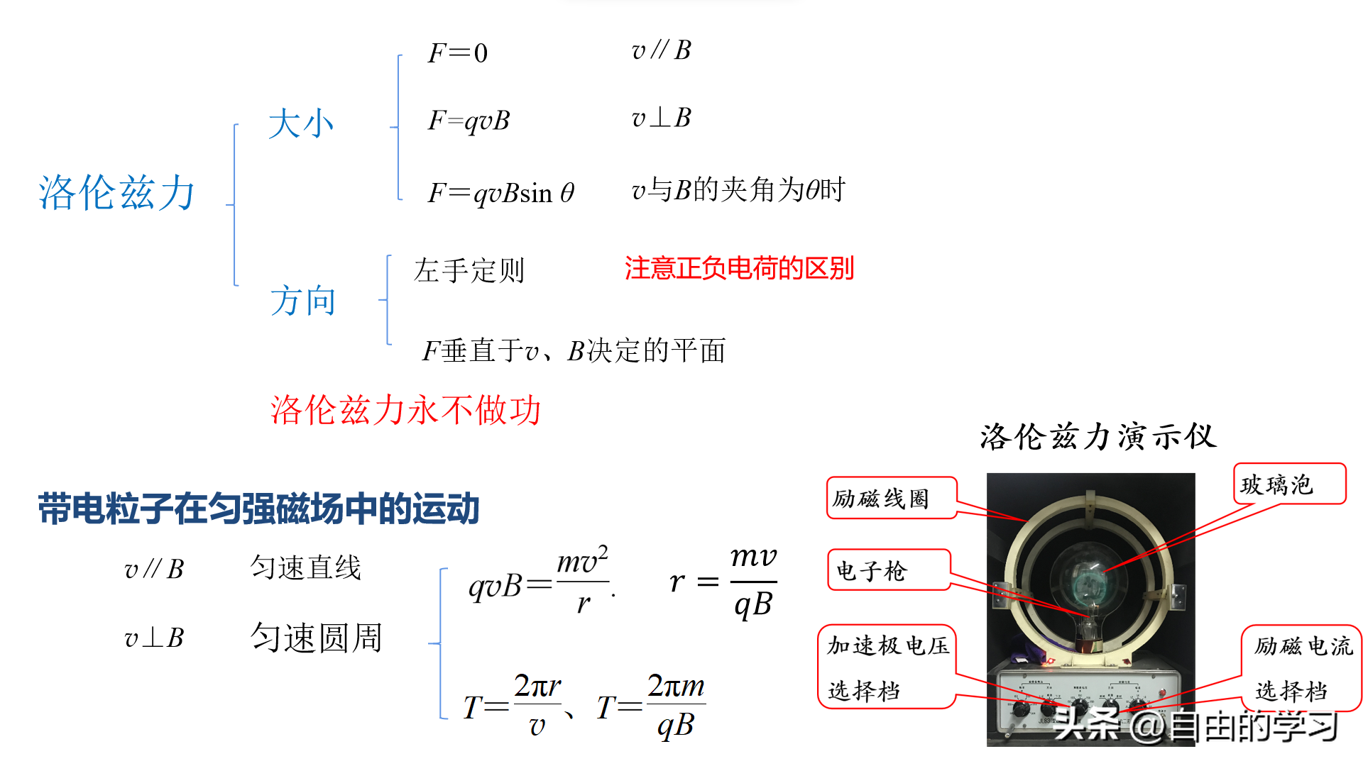 磁流體發電機