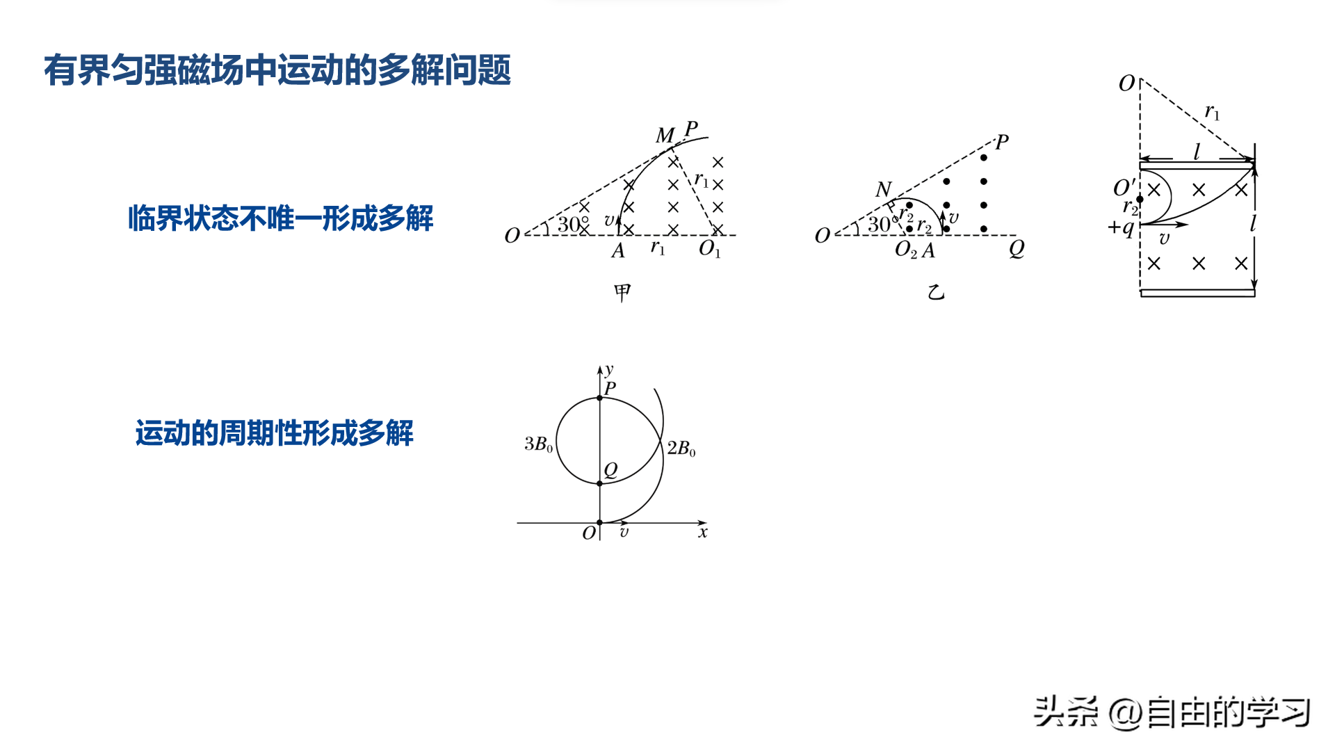 磁流體發電機