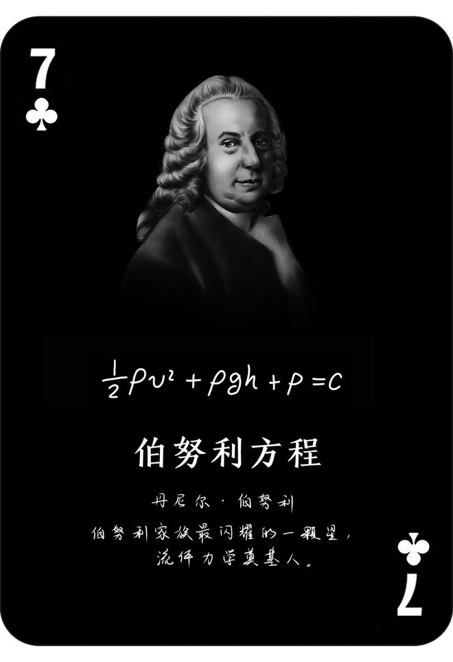 牛頓第二定律公式