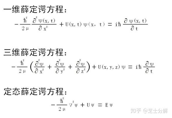 牛頓第二定律公式