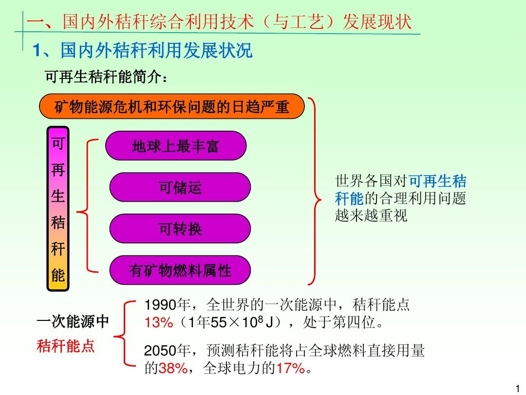 磁流體發電機