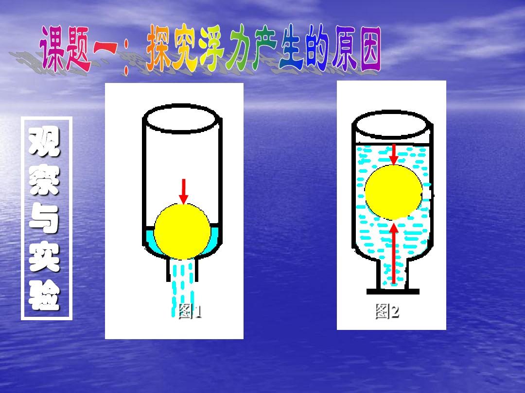 初中物理浮力說課稿