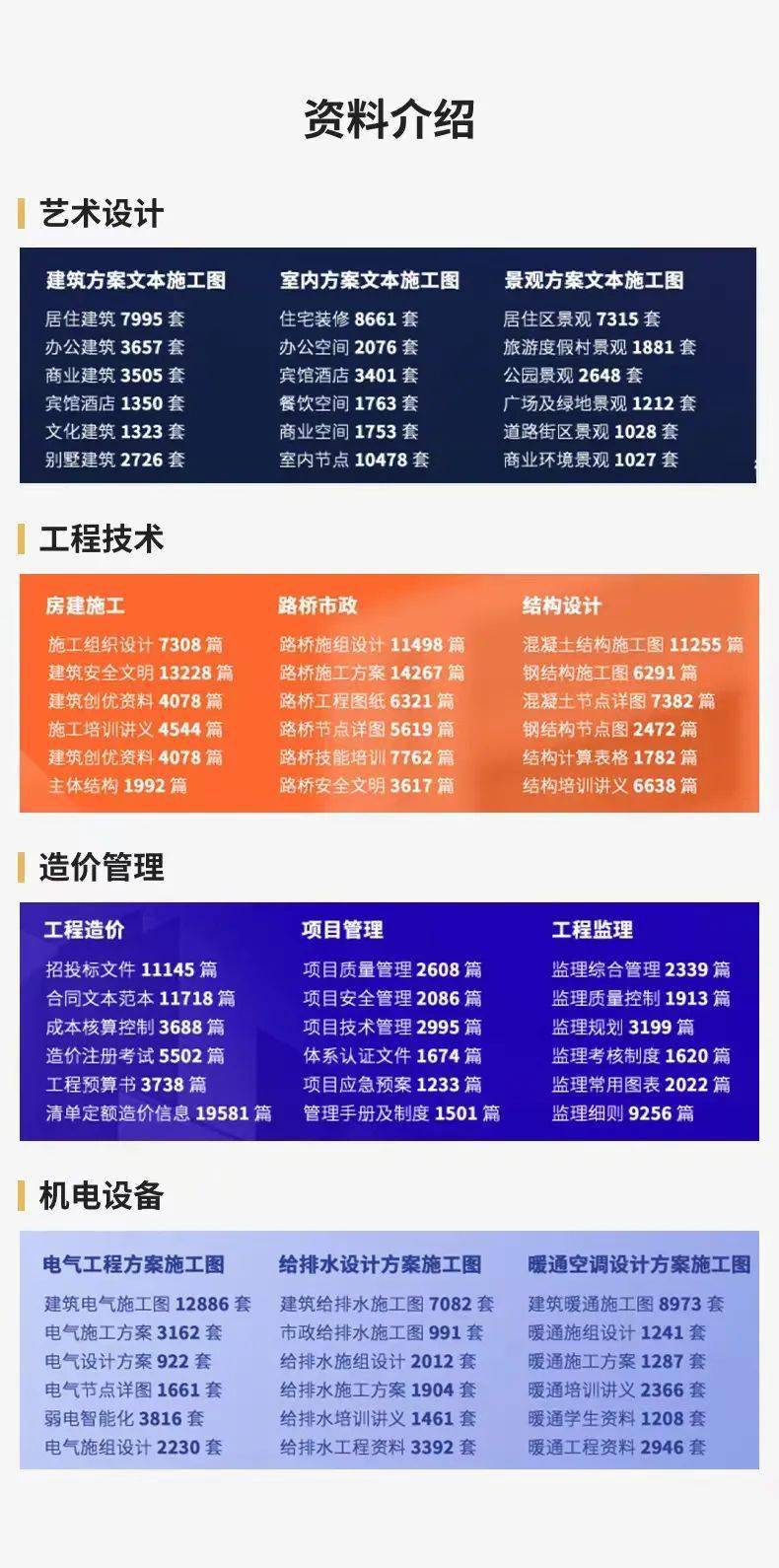 2024年造價工程師報名時間