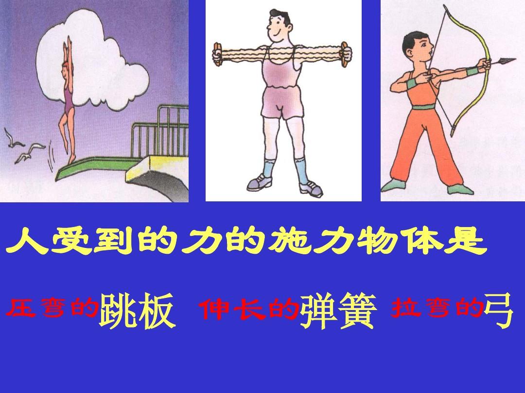 高中物理彈簧基礎