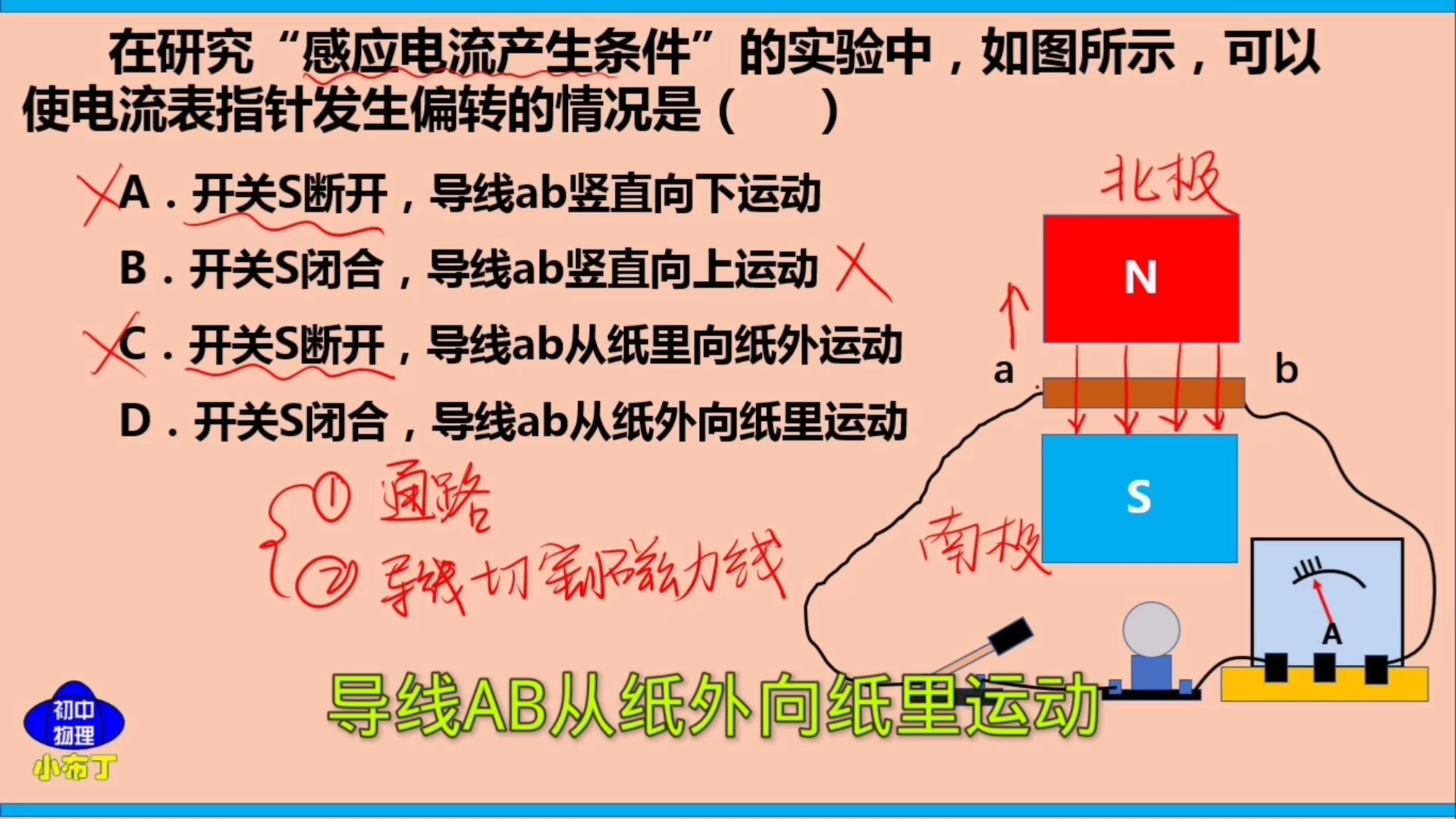 免費下載高中物理選修1-13.3交變電流教學設計