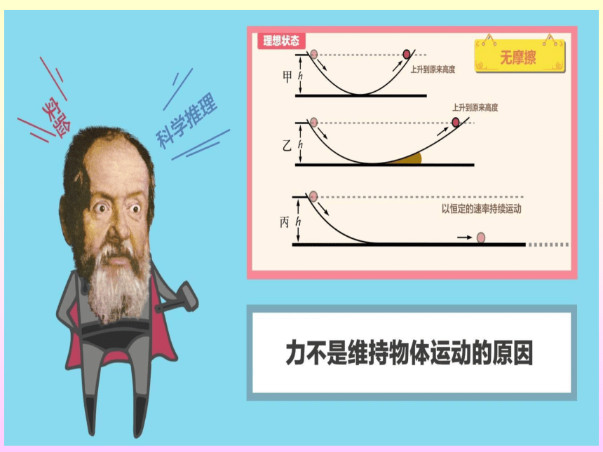 牛頓第三定律內容