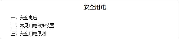 初中物理小課題的題目
