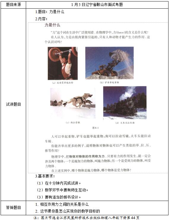 初中物理小課題的題目