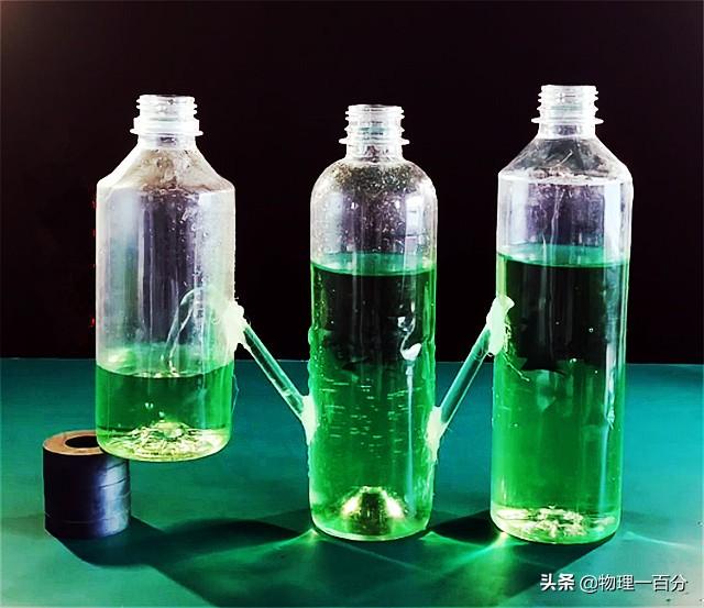 連通器原理