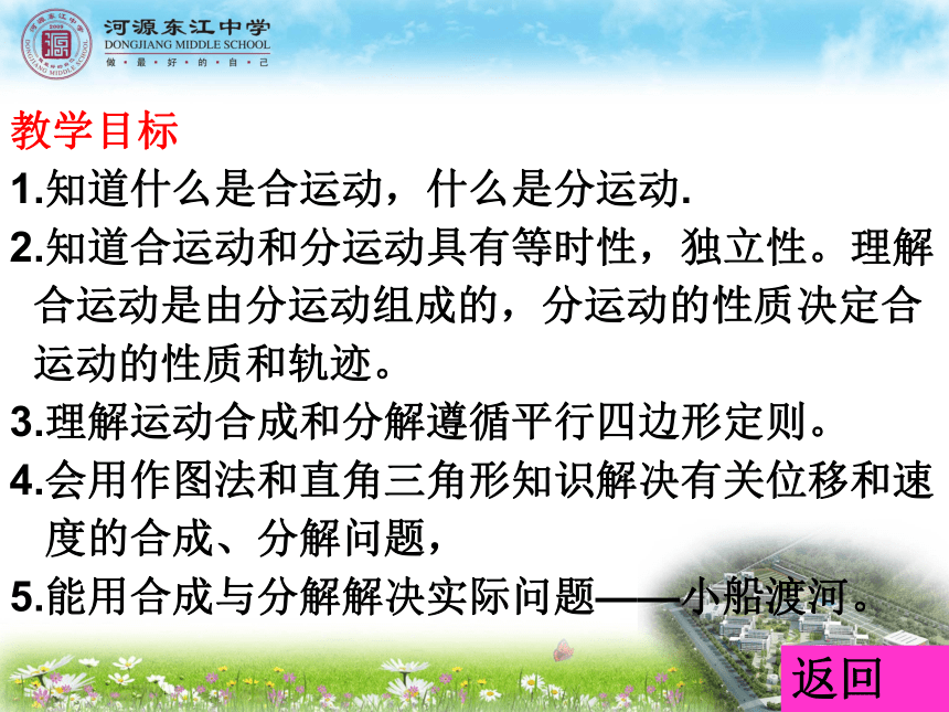 課件預覽