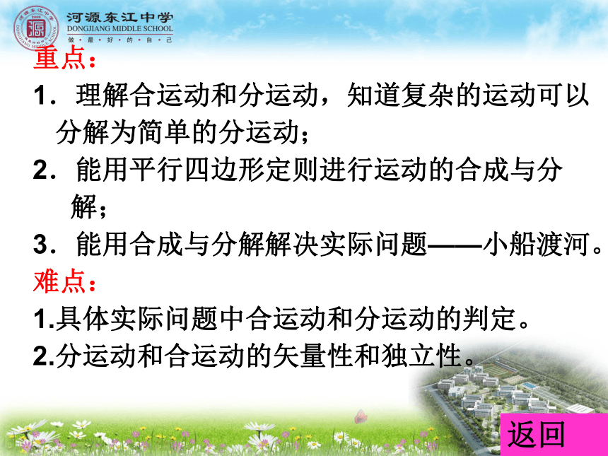課件預覽