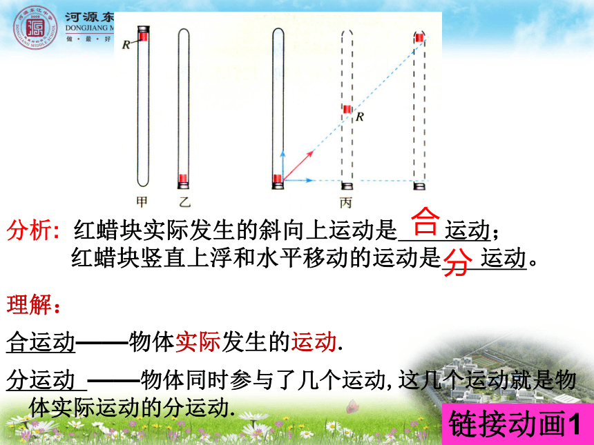課件預覽