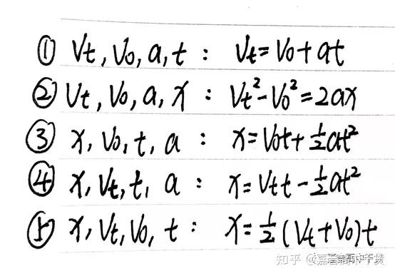 高中物理重要公式