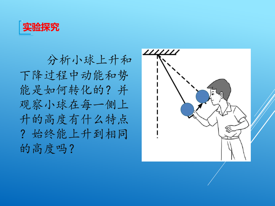高中物理彈簧模型