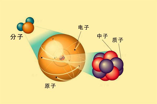 摩擦起電