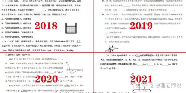 高中物理高考知識點
