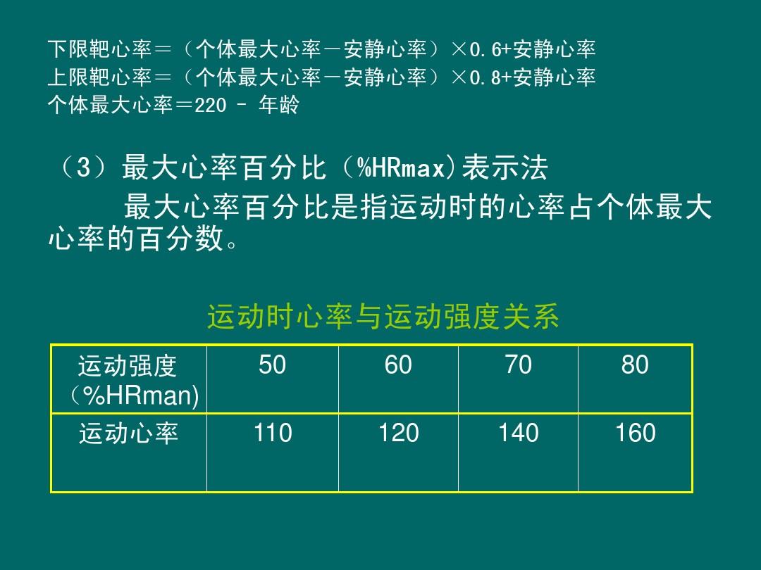 斜面計算公式