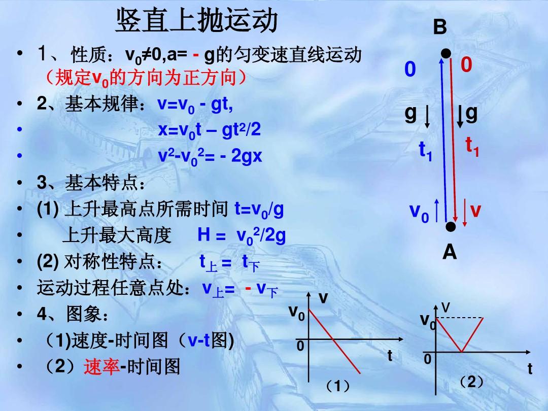 斜面計算公式