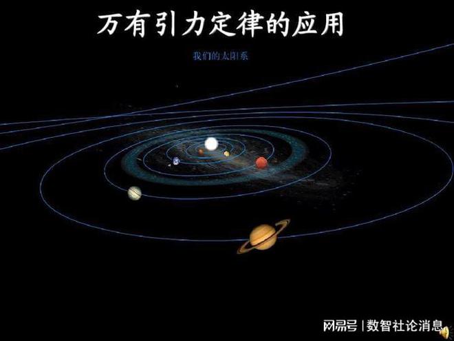 牛頓第一定律的內容